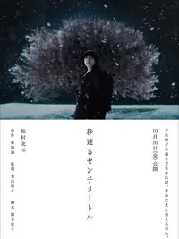《Marty Supreme》演员表